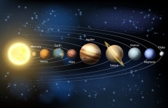 Американский астроном Клайд Уильям Томбо открыл планету Плутон