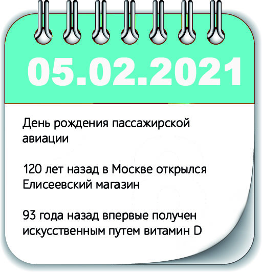 Инфоповоды 5 февраля 2021 года