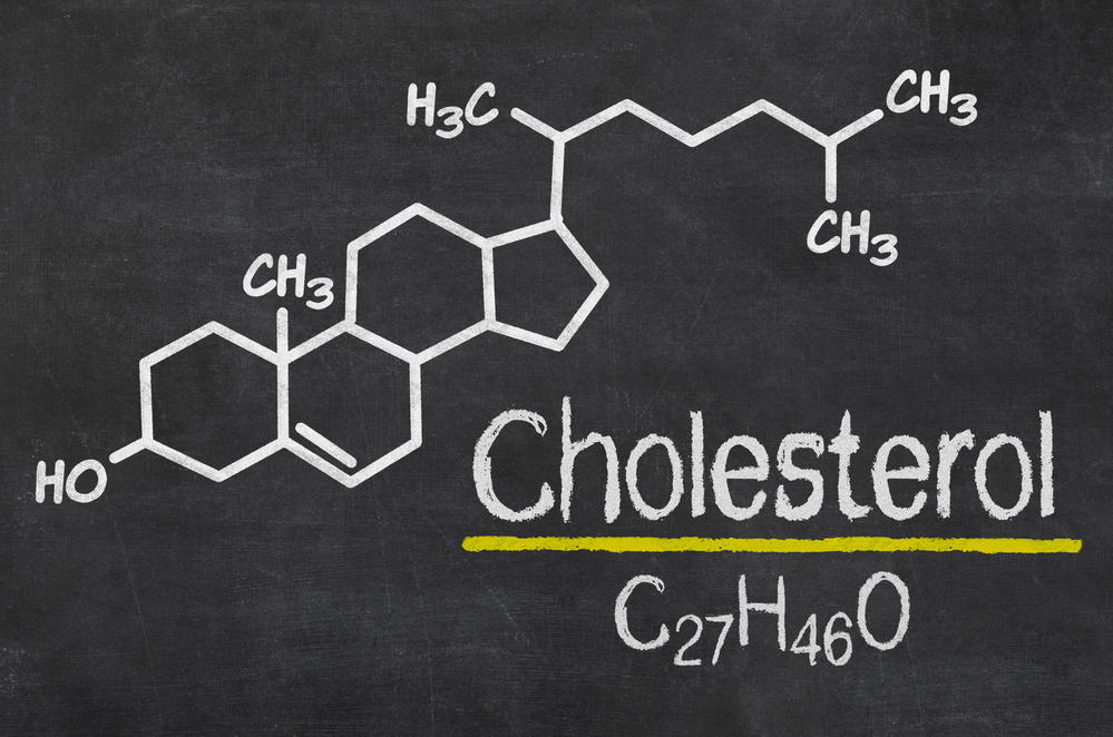 Формула холестерина