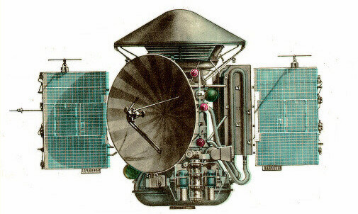 Марс-2 — советская автоматическая межпланетная станция