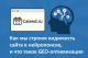 Как Calend.ru становится заметен для нейросетей